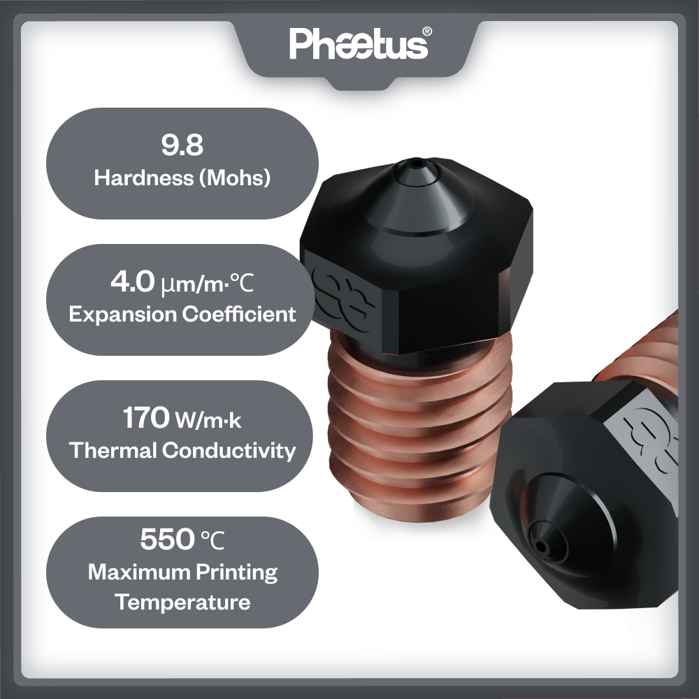 Nozzle Tungsten - Dysza Phaetus Durable Reduce Stick z