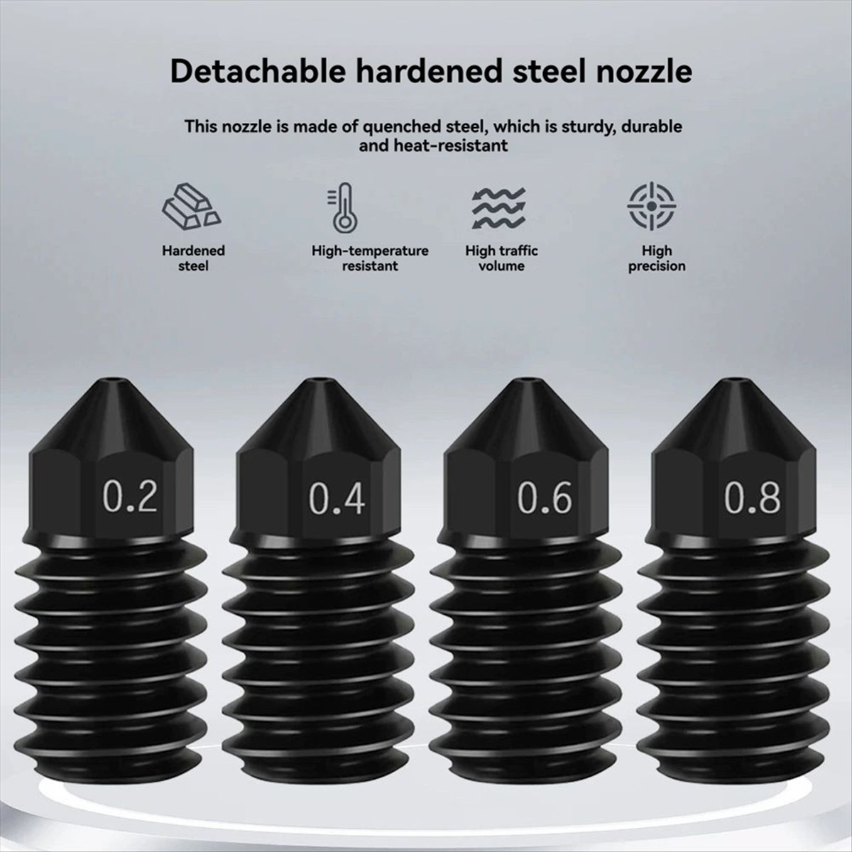 SWXF – dysze do drukarki 3D A1 – Hotend 0.4Mm recenzja i cena