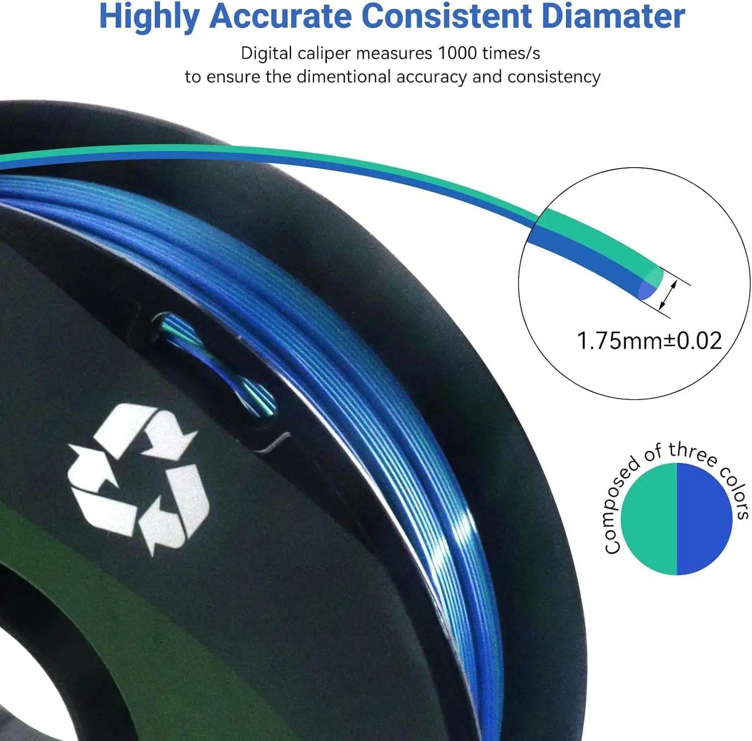 Zestaw 16 sztuk jedwabistego t – Pla Filament recenzja i cena