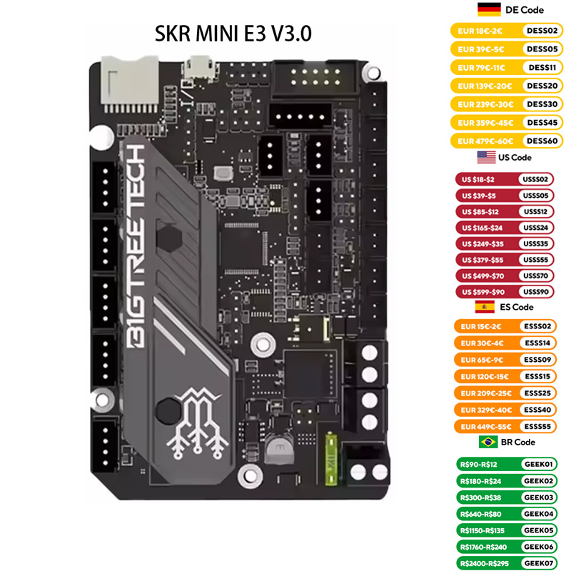 BIGTREETECH SKR MINI E3 V3.0 P – Btt Skr Mini recenzja i cena