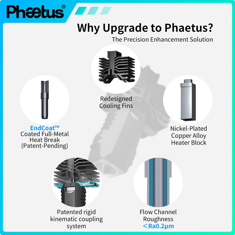 Dysza Phaetus do drukarki 3D Q – Nozzle Tungsten recenzja i cena