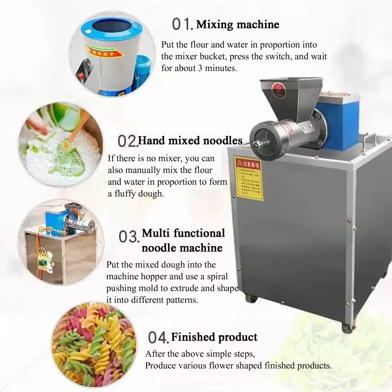Domowa elektryczna automatyczn – Extruder recenzja i cena